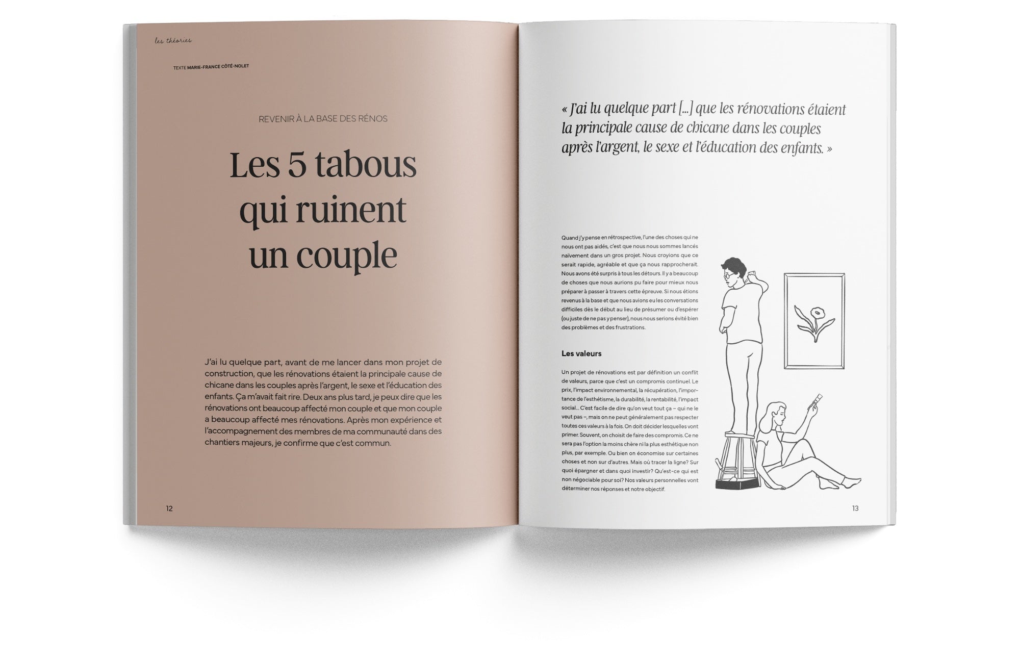Magazine Canapé